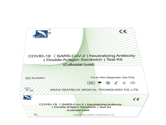 COVID-19 (SARS-CoV-2) Neutralizing Antibody Test Kit